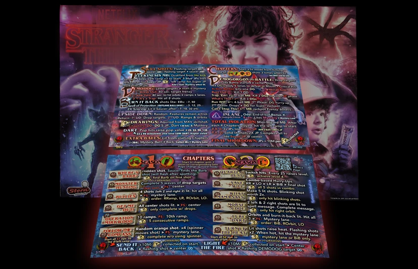 Stranger Things — v2 Rule Cards