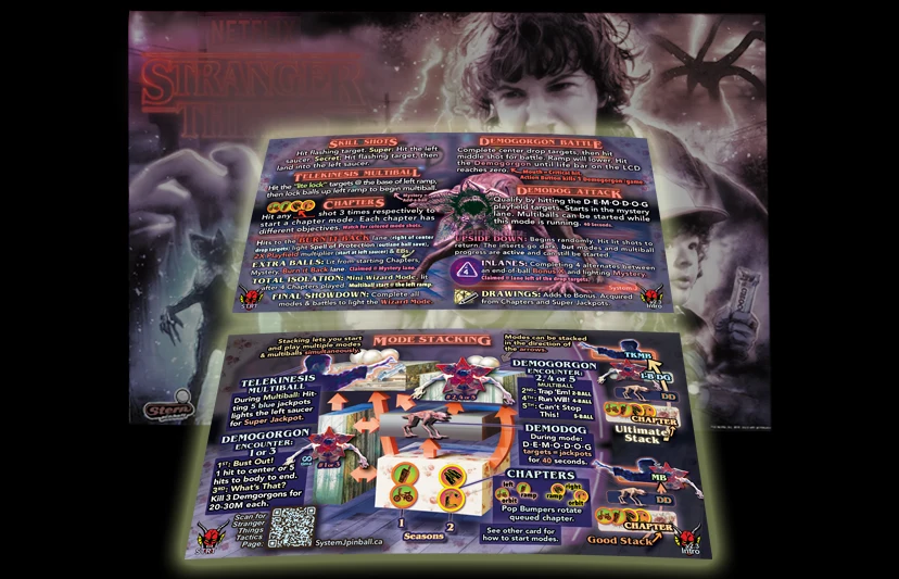 Stranger Things — v2 Rule Cards