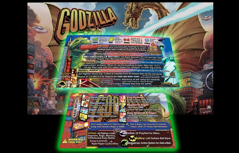 Godzilla Kaiju Magnet (Prem./LE only)