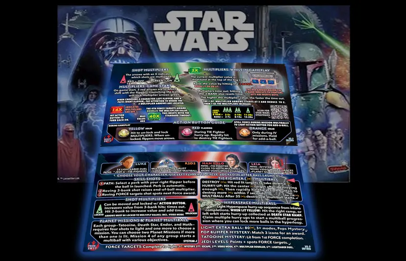 Star Wars (2017) — v2 Rule Cards