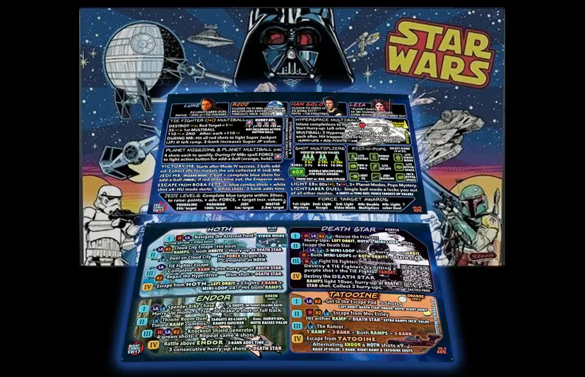 Star Wars (2017) Comic Art Ver.– v2 Rule Cards